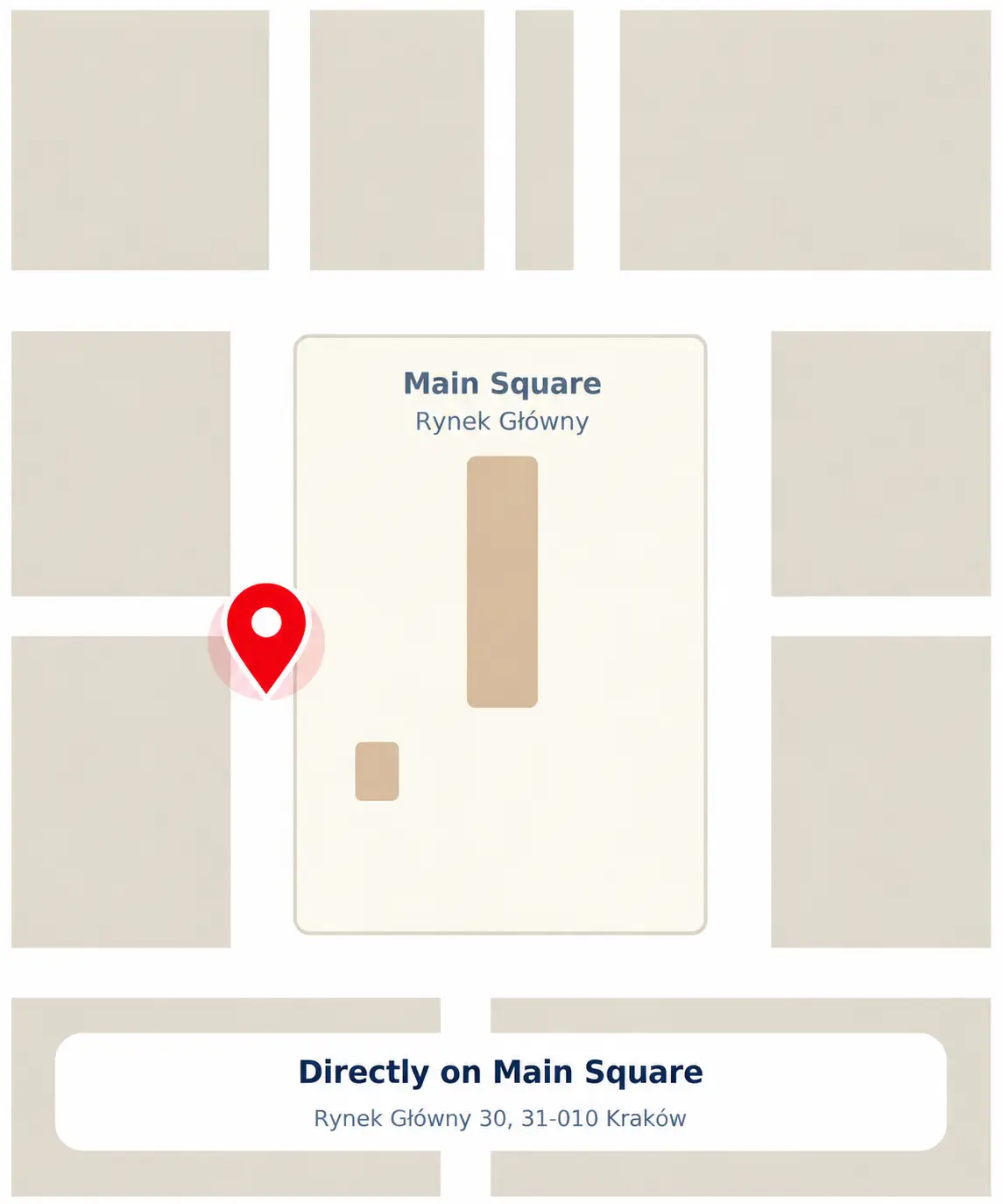 Location on Kraków Main Square, Rynek Główny 30